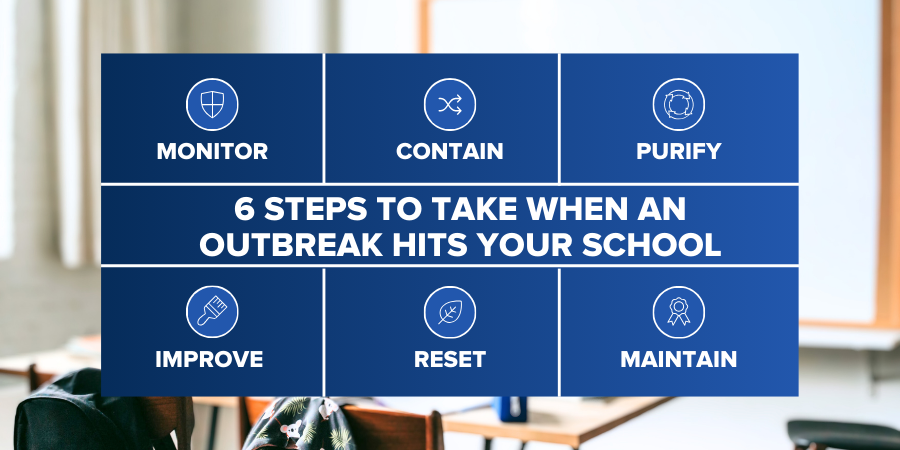 Blog_ActionPlan_900x450