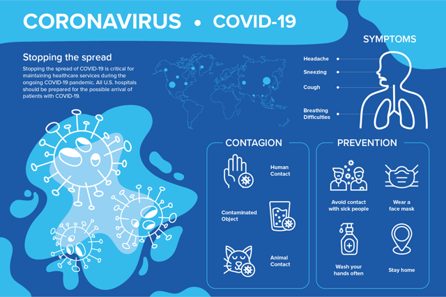 Content_COVID-19_SpeadInfographic