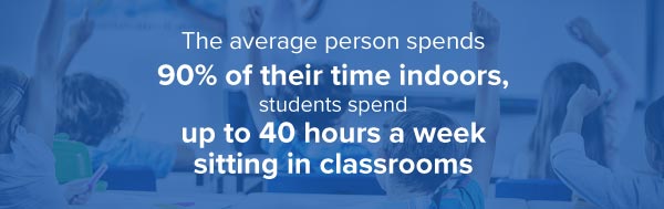 Students spend up to 40 hours a week sitting in classrooms