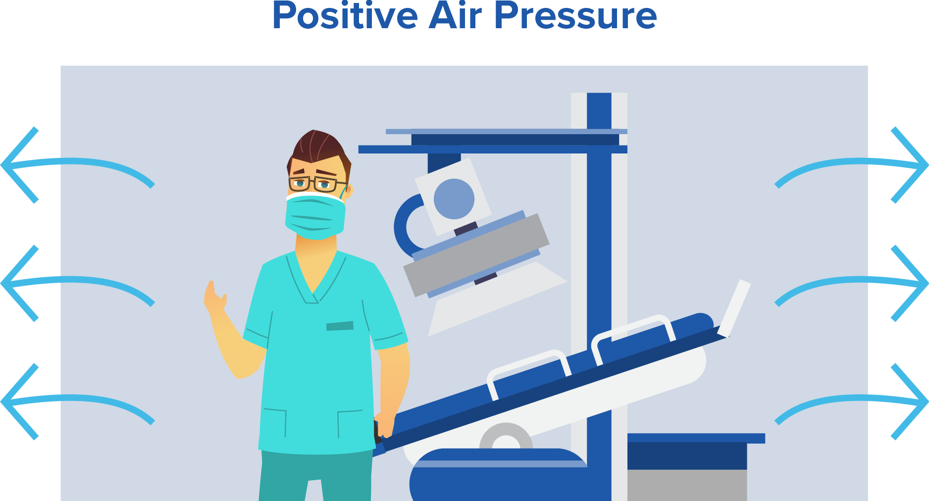 What You Need To Know About Negative Air Machines