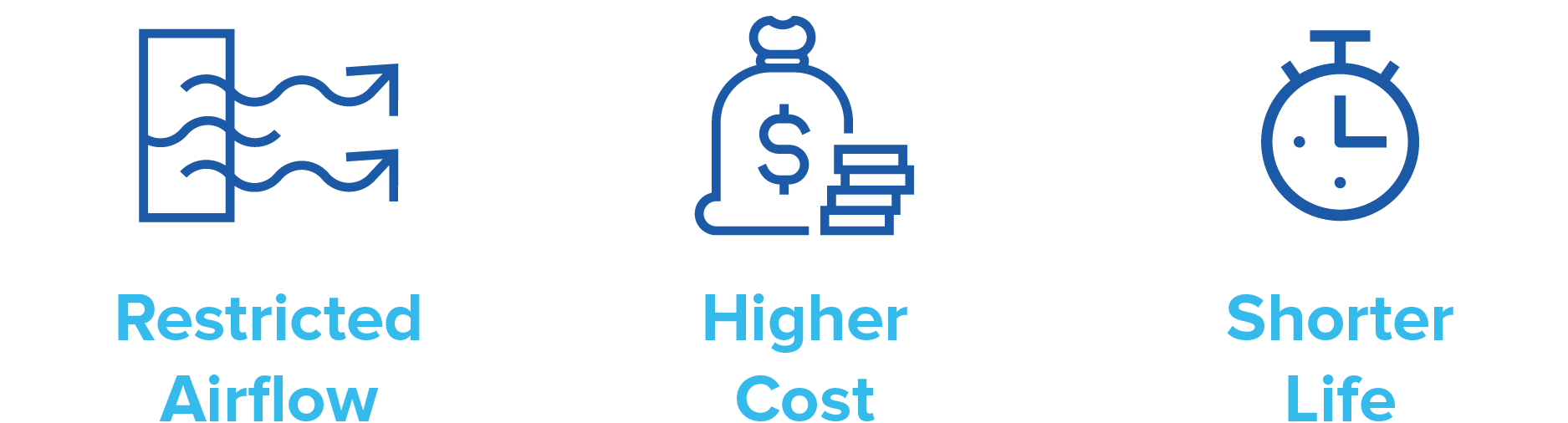 ULPA VS. HEPA Filter What's the Difference & Why Does It Matter?