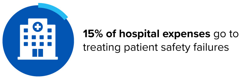 Why Create Patient Safety Day