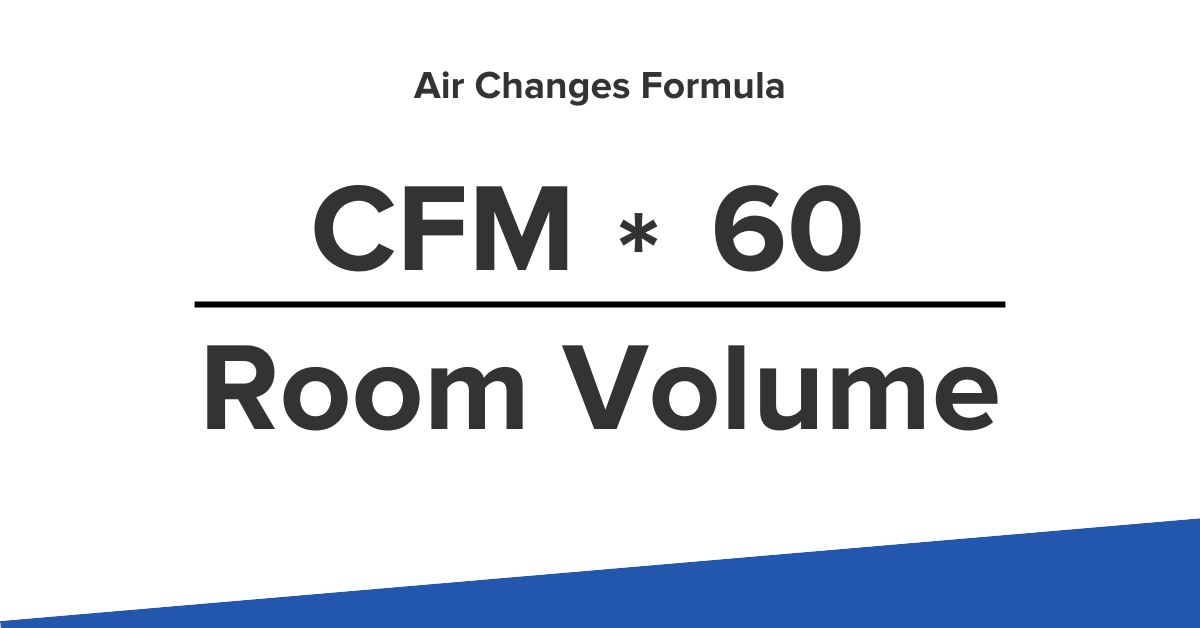 How to Calculate Air Changes Per Hour to Achieve a Safe Classroom