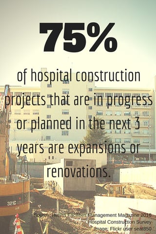 Hospital_construction_stats.jpg
