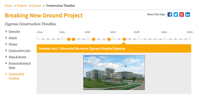 Memorial Hermann Cypress Project Timeline